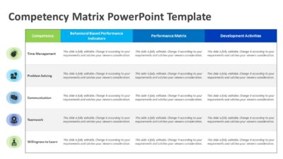 Competency Matrix PowerPoint Template