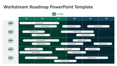 Workstream Roadmap PowerPoint Template