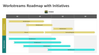 Workstreams Roadmap with Initiatives PowerPoint Template
