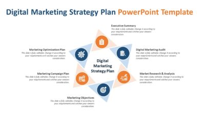 Digital Marketing Strategy Plan PowerPoint Template