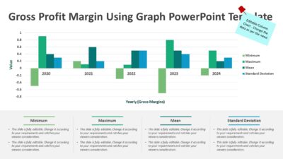 Gross Profit Margin Using Graph PowerPoint Template