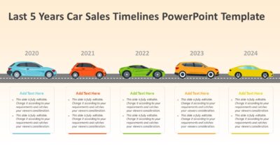 Last 5 Years Car Sales Timelines PowerPoint Template