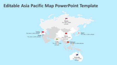 Editable Asia Pacific Map PowerPoint Template