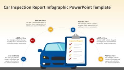 Car Inspection Report Infographic PowerPoint Template