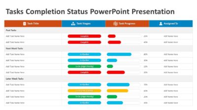 Tasks Completion Status PowerPoint Presentation