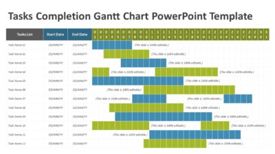 Tasks Completion Gantt Chart PowerPoint Template
