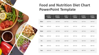 Food and Nutrition Diet Chart PowerPoint Template