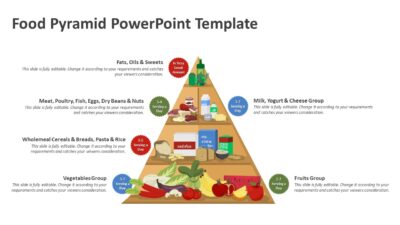 Food Pyramid PowerPoint Template