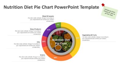 Nutrition Diet Pie Chart PowerPoint Template