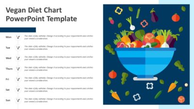 Vegan Diet Chart PowerPoint Template