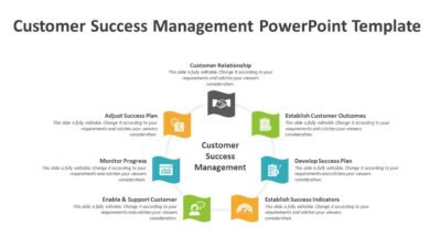 Customer Success Management PowerPoint Template