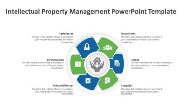 Intellectual Property Management PowerPoint Template