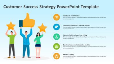 Customer Success Strategy PowerPoint Template