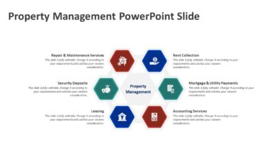 Property Management PowerPoint Slide