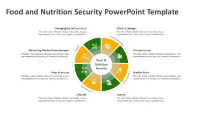 Food and Nutrition Security PowerPoint Template