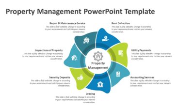 Property Management PowerPoint Template