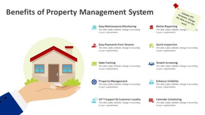 Benefits of Property Management System PowerPoint Template