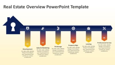 Real Estate Overview PowerPoint Template