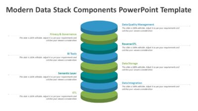 Modern Data Stack Components PowerPoint Template