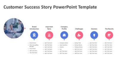 Customer Success Story PowerPoint Template