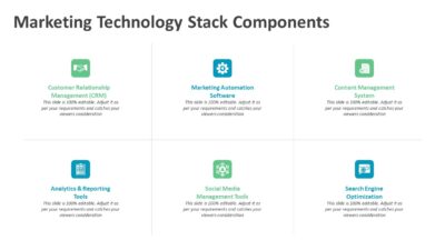Marketing Technology Stack Components PowerPoint Template