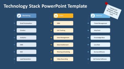 Technology Stack PowerPoint Template