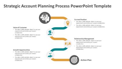 Account Plan PowerPoint Template