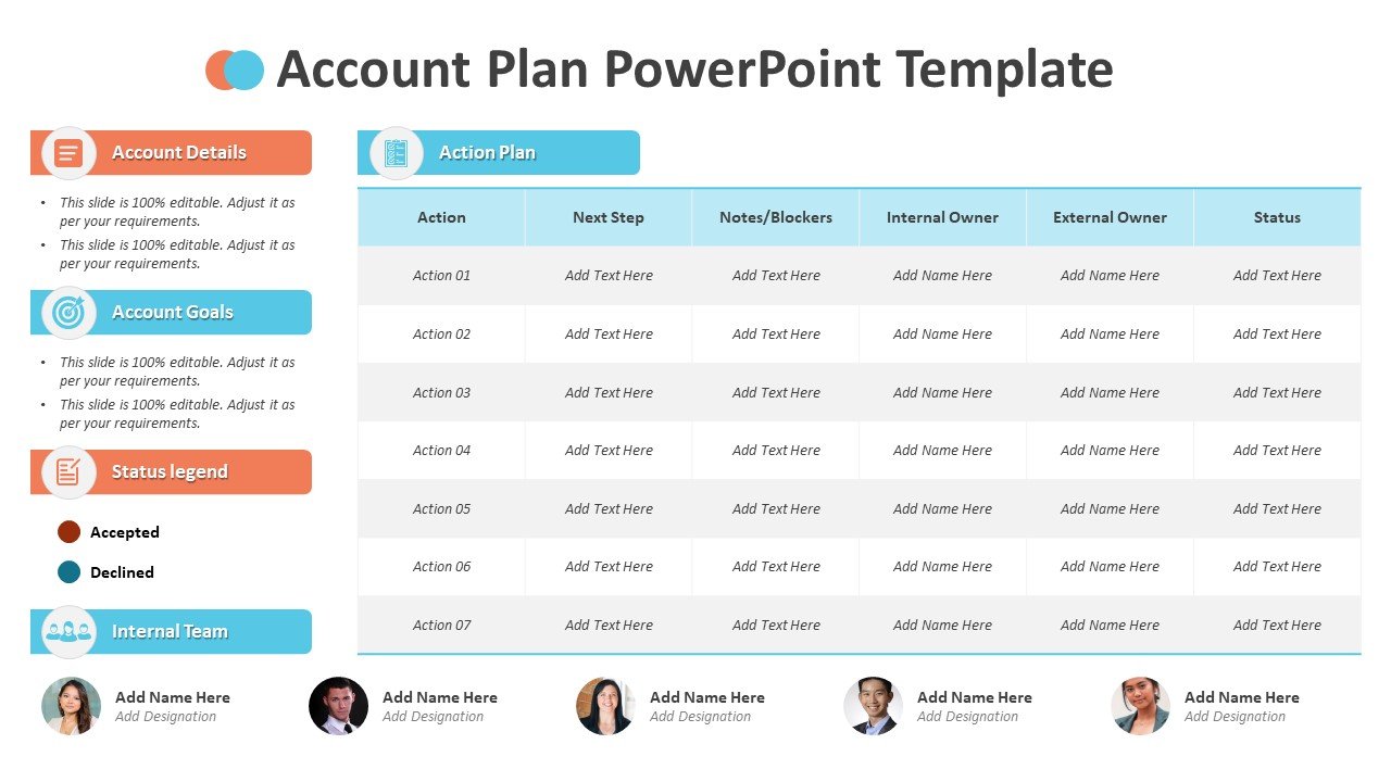 Account Plan PowerPoint Template PPT Templates Account Plan PowerPoint Template PPT Templates