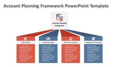 Account Planning Framework PowerPoint Template