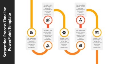 Serpentine Process Timeline PowerPoint Template