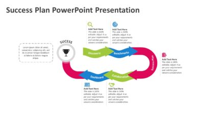 Success Plan PowerPoint Presentation