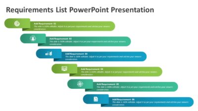 Requirements List PowerPoint Presentation