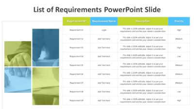 List of Requirements PowerPoint Slide
