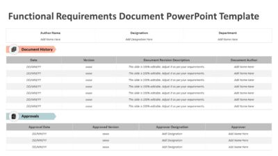 Functional Requirements Document PowerPoint Template