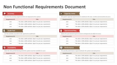 Non Functional Requirements Document PowerPoint Template