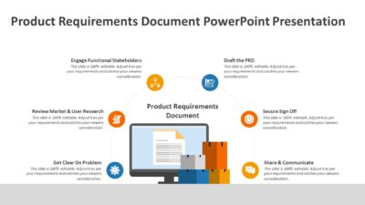 Product Requirements Document PowerPoint Presentation