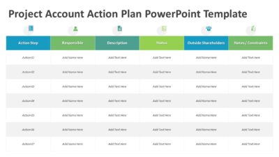 Project Account Action Plan PowerPoint Template