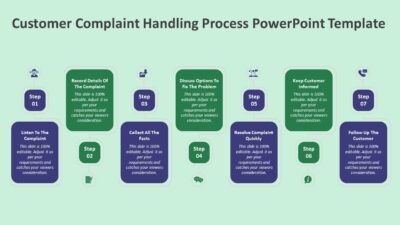 Customer Complaint Handling Process PowerPoint Template