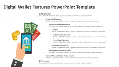 Digital Wallet Features PowerPoint Template
