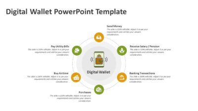 Digital Wallet PowerPoint Template