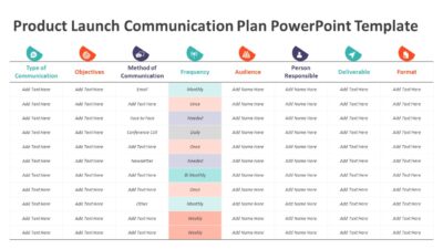Product Launch Communication Plan PowerPoint Template