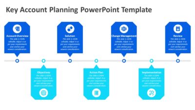 Key Account Planning PowerPoint Template