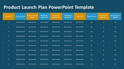 Product Launch Plan PowerPoint Template