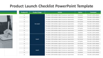 Product Launch Checklist PowerPoint Template