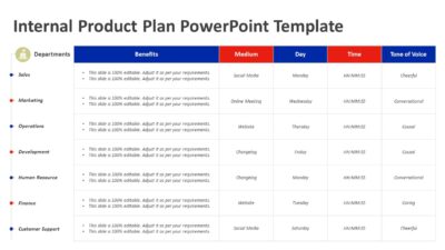 Internal Product Plan PowerPoint Template