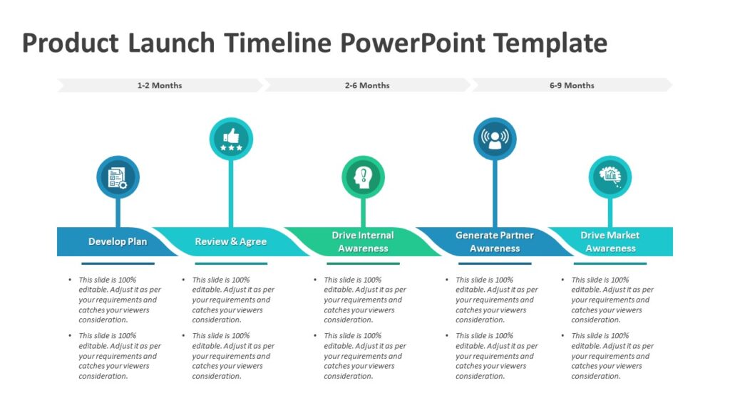 Product Launch Timeline PowerPoint Template