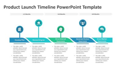Product Launch Timeline PowerPoint Template