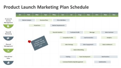 Product Launch Marketing Plan Schedule PowerPoint Template