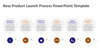 New Product Launch Process PowerPoint Template