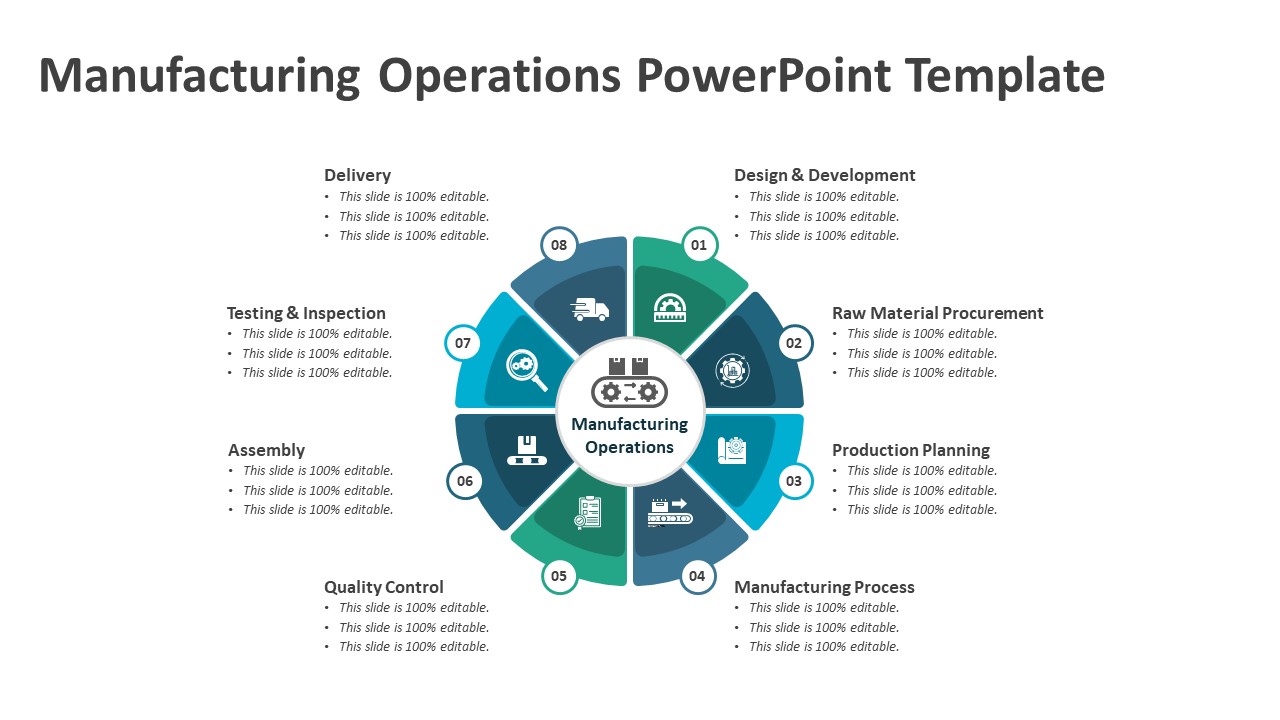 Manufacturing Operations PowerPoint Template | PPT Templates